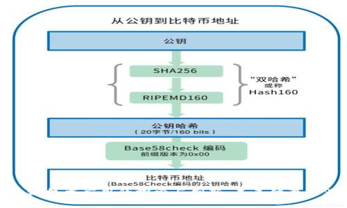 安踏在区块链技术应用的探索与创新：未来体育产业的新机遇