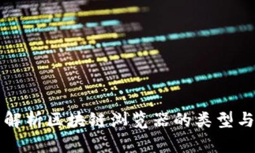 全面解析区块链浏览器的类型与功能