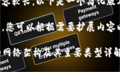 由于您请求的内容较长，以下是一个简化版本的