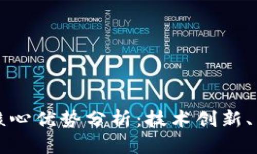 区块链十佳企业的核心优势分析：技术创新、商业模式与市场前景