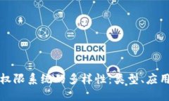 探索区块链权限系统的多样性：类型、应用与未