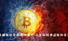 揭秘区块链经济的成功案例：从金融到供应链的