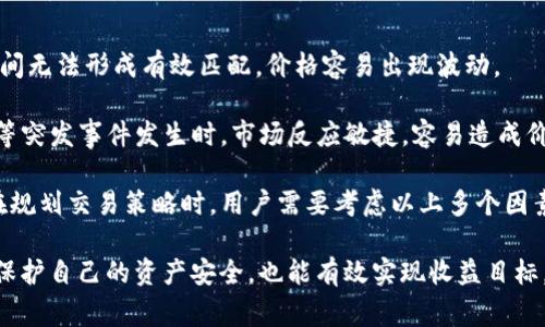   如何在tpWallet上设置宝贝狗滑点？详细操作指南与常见问题解答 / 

 guanjianci tpWallet, 宝贝狗, 滑点设置, 数字货币 /guanjianci 

在数字货币交易领域，滑点（Slippage）是一个常见而重要的概念。对于使用tpWallet进行宝贝狗（也称为Baby Doge Coin）交易的用户而言，滑点的正确设置不仅能够确保交易的顺利进行，还能避免因市场波动导致的损失。本文将详细介绍如何在tpWallet上设置宝贝狗滑点，帮助用户更好地掌握这一重要的交易环节。

什么是滑点？
滑点是指在交易过程中，实际执行价格与预期价格之间的差异。当市场波动剧烈时，用户在提交买入或卖出订单时，市场价格可能已经发生了变化，从而导致订单的执行价格不同于用户设定的价格。滑点通常以百分比或价格差异表示，其影响因市场的流动性和波动性而异。

在数字货币交易中，滑点的出现是不可避免的，特别是在低流动性的市场或者当交易量巨大时。了解滑点的含义及其影响因素，将有助于用户在进行交易时做出更明智的决策。

在tpWallet上设置宝贝狗滑点的步骤
以下是在tpWallet上设置宝贝狗滑点的具体步骤：

h41. 下载并安装tpWallet/h4
首先，用户需要确保已经在其设备上安装了tpWallet。如果尚未安装，可以前往其官方网站或应用商店下载并安装。安装过程通常较为简单，用户只需按照提示进行操作即可。

h42. 创建或导入钱包/h4
打开tpWallet后，用户需要创建一个新钱包或者导入已有钱包。如果是新用户，创建钱包通常需要设置密码并备份助记词以确保资金的安全。对于已有钱包的用户，只需输入私钥或助记词即可完成导入。

h43. 选择交易对/h4
成功进入钱包后，用户需要在市场界面中找到宝贝狗的交易对。tpWallet支持多种数字货币交易，用户可以通过搜索功能快速找到宝贝狗（Baby Doge）和需要交易的其他币种。

h44. 设置滑点/h4
在选择好交易对后，用户点击“交易”按钮。在交易页面，用户可以看到滑点设置的选项。tpWallet通常允许用户手动输入滑点的百分比，或者选择预设的滑点值。对于宝贝狗这种相对较低流动性的币种，建议将滑点设置在1%-5%之间，具体数值可以根据市场情况进行调整。

h45. 确认交易/h4
最后，输入要交易的金额，并确认所有信息无误后，点击“确认”按钮进行交易。交易提交后，系统将根据设置的滑点进行处理，完成交易。

设置滑点的注意事项
用户在设置滑点时，需考虑以下几个因素：

h41. 市场流动性/h4
在流动性较低的市场中，滑点往往会更高，因为可供交易的买单和卖单有限。因此，在进行宝贝狗交易时，了解市场的流动性状况非常重要。一般而言，流动性越高，滑点风险越低。

h42. 交易金额/h4
用户想要交易的金额也会影响滑点。如果交易金额较大，可能会导致滑点增大。因此，在进行大额交易时，建议分批交易以减少滑点引起的损失。

h43. 市场波动性/h4
市场波动性越大，滑点的风险也越高。在高度波动的市场中，价格可能在短时间内剧烈变动，因此用户应保持警惕并适时调整滑点设置。

解决滑点问题的技巧
为了解决滑点问题，用户可以考虑以下几种技巧：

h41. 提前下单/h4
在知道价格即将变化之前提前下单，能够减少滑点发生的可能性。这在市场波动性较高时尤其有效。

h42. 增加滑点容忍度/h4
在不影响自己交易目标的前提下，适当增加滑点容忍度，可以提高订单成交率。但需保持警惕，避免过度增加导致损失。

h43. 分批交易/h4
将大额交易分成多个小额交易，可以有效降低滑点风险。这样一来，即使某一笔交易由于滑点受到影响，整体损失也相对较小。

相关问题分析

1. 滑点对交易利润的影响有哪些？
滑点对交易利润的影响是多方面的。首先，滑点会导致用户在买入或卖出时，成交价格低于预期，从而削弱了预期的利润。例如，为了以0.00000002美元的价格买入宝贝狗，若因滑点实际成交价格为0.000000021美元，用户的每笔交易利润将减少。这种情况下，用户所计算的收益变得不实际。

其次，在市场波动时，滑点的幅度会增加，这对于那些寻求快速交易的投资者来说尤其具有挑战性。若用户未提前考虑滑点影响，可能会面临瞬间利润的损失，甚至导致亏损。

此外，滑点的情况也影响了用户的风险管理。若未设置合理滑点，用户可能会在高风险的市场环境中造成更大的损失。因此，了解滑点的含义以及实时调整滑点设置，对于保护用户的资金和收益至关重要。

2. 当滑点过高时，用户应该如何应对？
若发现滑点过高，用户可以采取多种应对措施。首先，用户应考虑重新审视滑点设置，可能需要降低允许的滑点值以防止损失。如果市场流动性可用，用户可以暂时暂停交易，待行情恢复正常再进行交易。

其次，用户也可以选择分批交易，减少单笔交易造成滑点的问题。通过调整交易策略，用户能够分散风险，对市场进行更为合理的把控。同时，通过设置止损和止盈价位，能够最大程度保护用户的资产。

同时，对于长期交易者而言，定期分析滑点的出现是重要的交易策略。记录每笔交易的滑点并进行归纳，可以为之后的交易提供依据，从而使投资决策更加理性。

3. 滑点的出现频率与哪些因素有关？
滑点的出现频率与多个因素密切相关。首先是市场流动性，流动性越低，滑点出现的频率越高。因为在流动性较差的情况下，买盘和卖盘之间无法形成有效匹配，价格容易出现波动。

其次，市场的波动性是影响滑点频率的重要因素。在市场波动剧烈时，价格变化较快，容易导致滑点频发。例如，在市场新闻发布、政策变动等突发事件发生时，市场反应敏捷，容易造成价格剧烈波动。

最后，交易量的大小也会影响滑点的出现。大额交易订单容易建立对市场价格的影响，若市场未能承接住大额订单，容易出现滑点。因此，在规划交易策略时，用户需要考虑以上多个因素，合理控制自己的交易计划以降低滑点的影响。

总之，tpWallet提供了一个便捷的平台，帮助用户在交易宝贝狗时做到合理滑点设定。通过对滑点的深入理解以及相关设置，用户不仅能保护自己的资产安全，也能有效实现收益目标。
