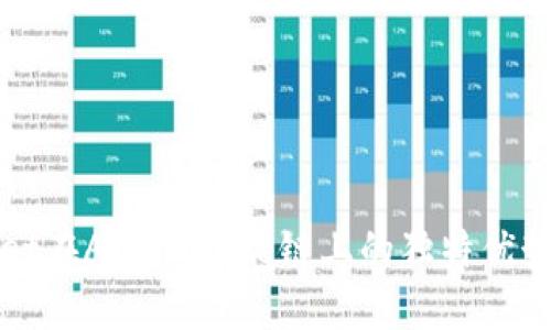 揭秘tpWallet在Avalanche链上的独特优势与应用场景